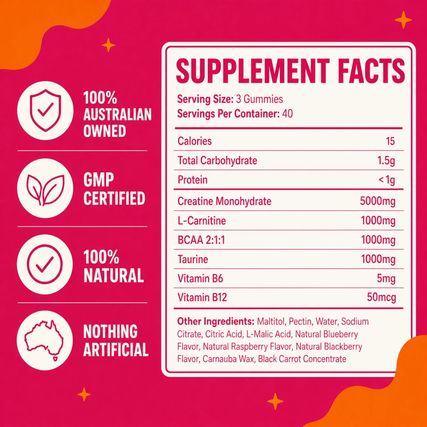 Women's Creatine Gummies